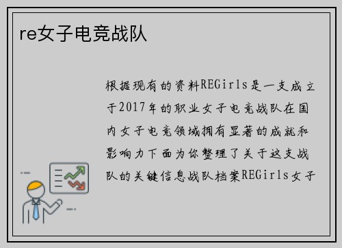 re女子电竞战队